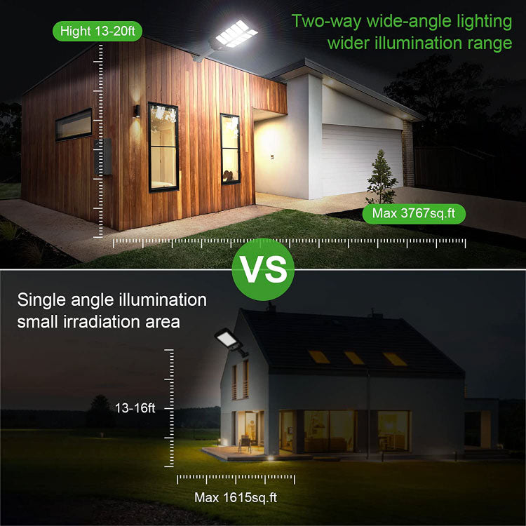 LED Solar Street Light 1000W