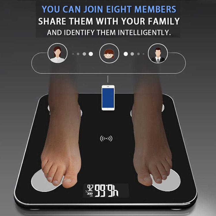 Bluetooth Body Fat Scale