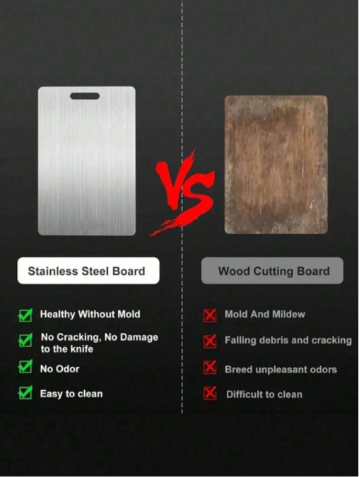 Stainless Steel Cutting Board