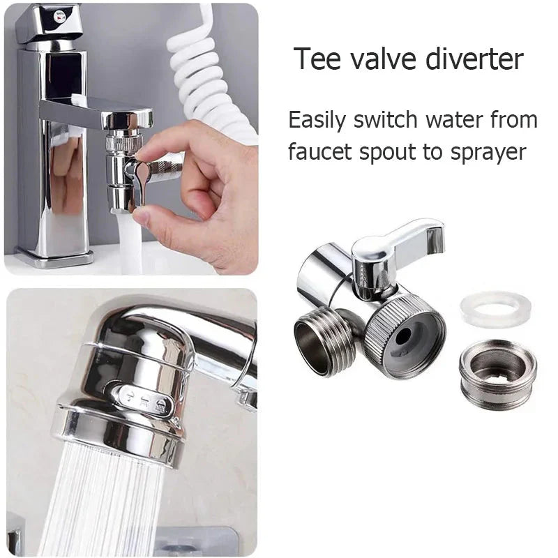 Smart Faucet Diverter