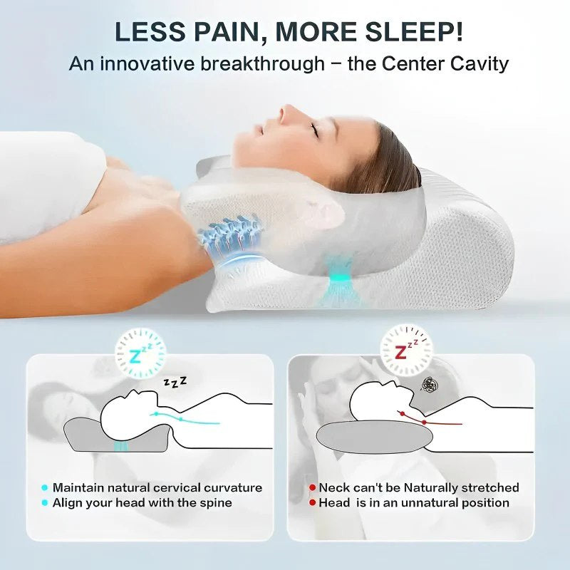 OrthoSleeps Pillow