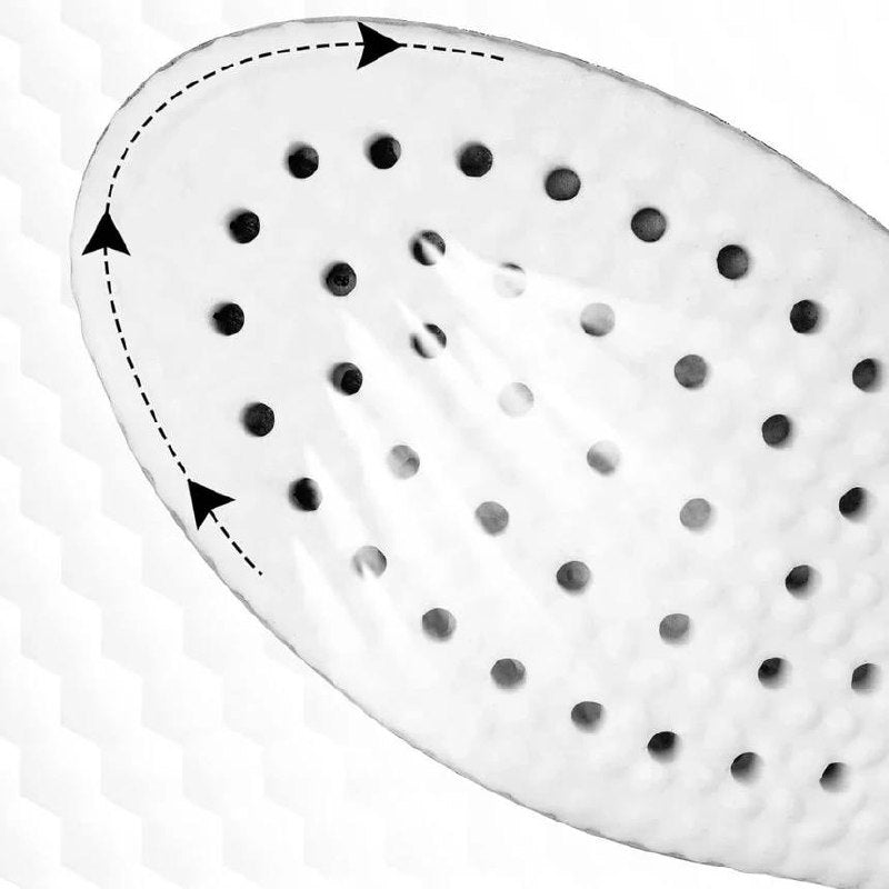 Medical Insoles Super Soft