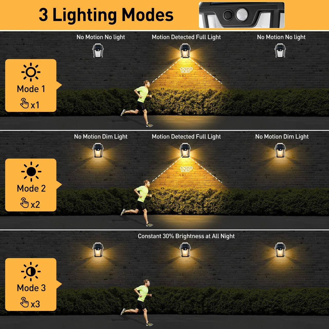 Solar Wall Lamp
