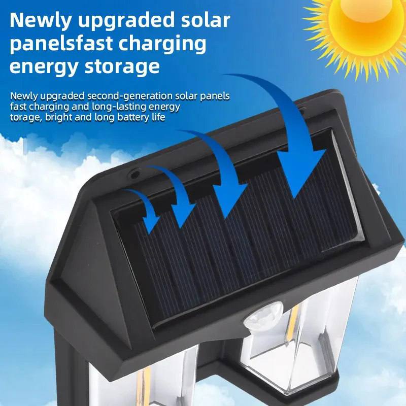Solar Wall Lamp
