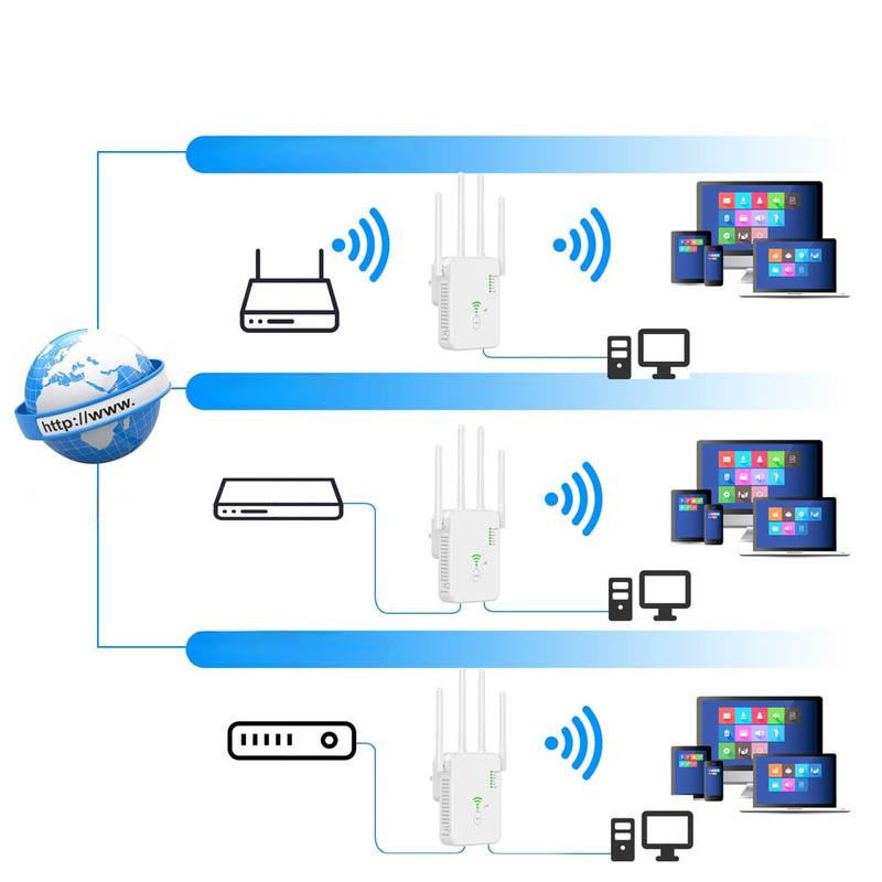 Route Enhancer