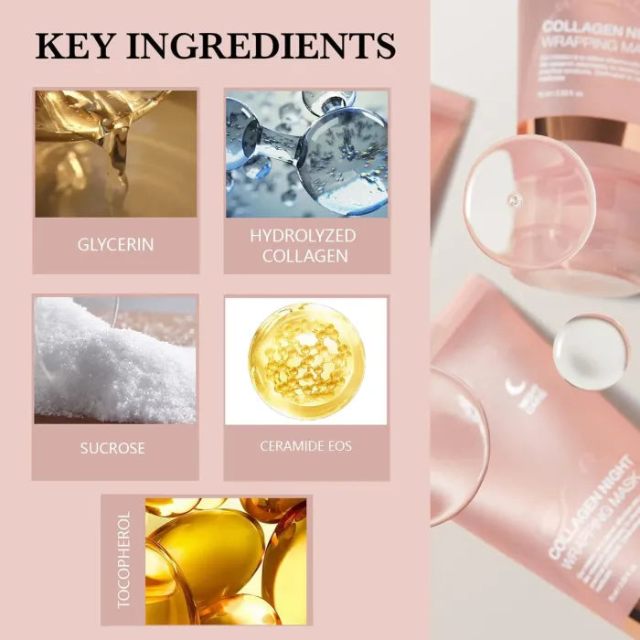 Viral Korean Collagen Mask