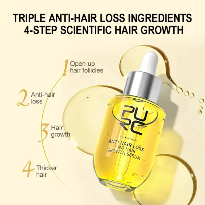 Hair Treatment For Anti Hair Loss & Hair Growth