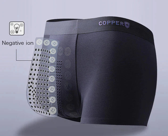 ION boxers