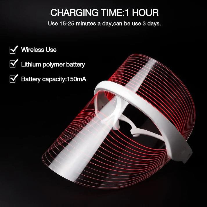Biodash™ LED Light Therapy Face Mask