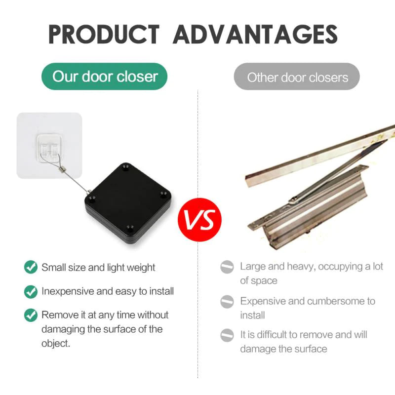 Automatic Door Closer (DoorPrivacy)