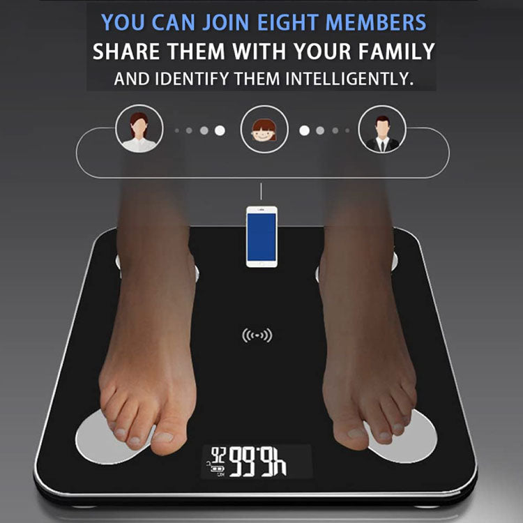 Bluetooth Body Fat Scale