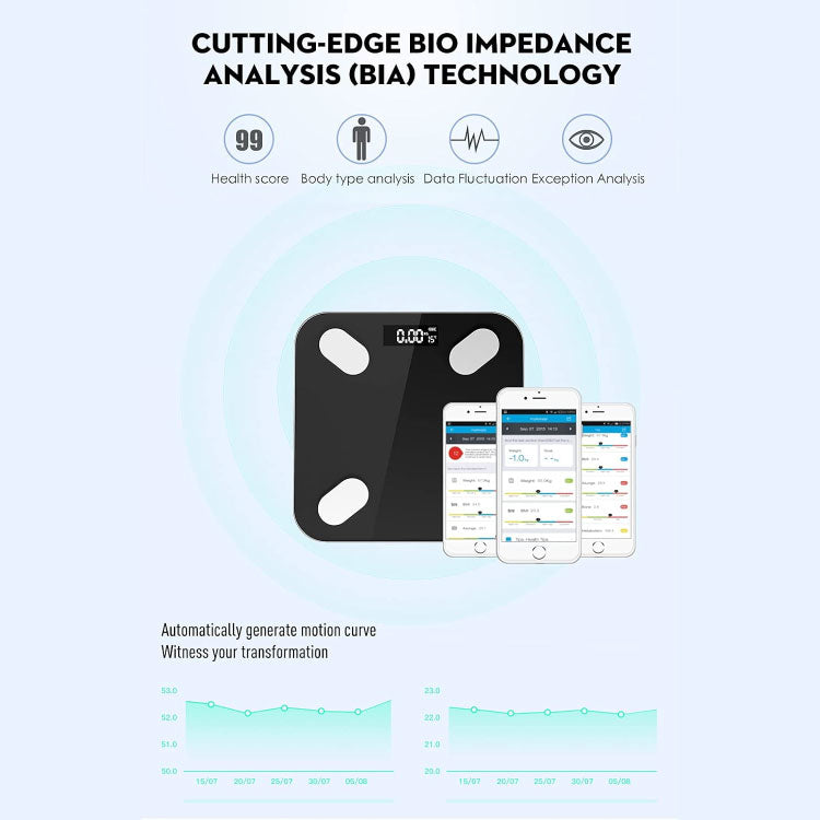 Bluetooth Body Fat Scale